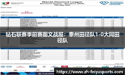 钻石联赛季前赛图文战报:泰州田径队1-0大同田径队